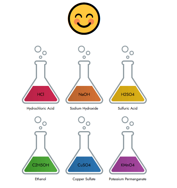 Emoji Mutation Lab